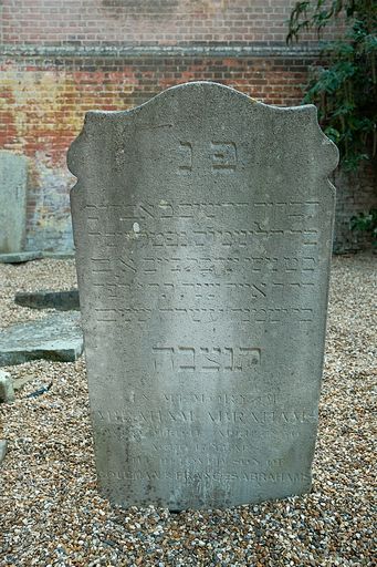 Abrahams, Abraham