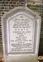 Fine, Anne nee Rachkind