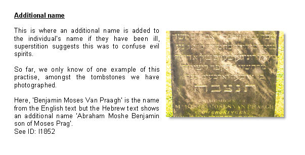 2. Item of interest - Additional names
